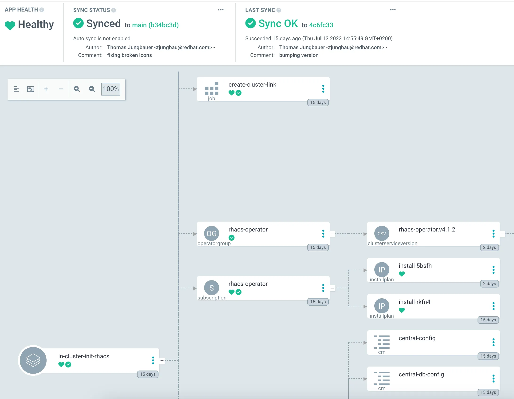 OpenShift Cluster Configuration GitOps screenshot 4