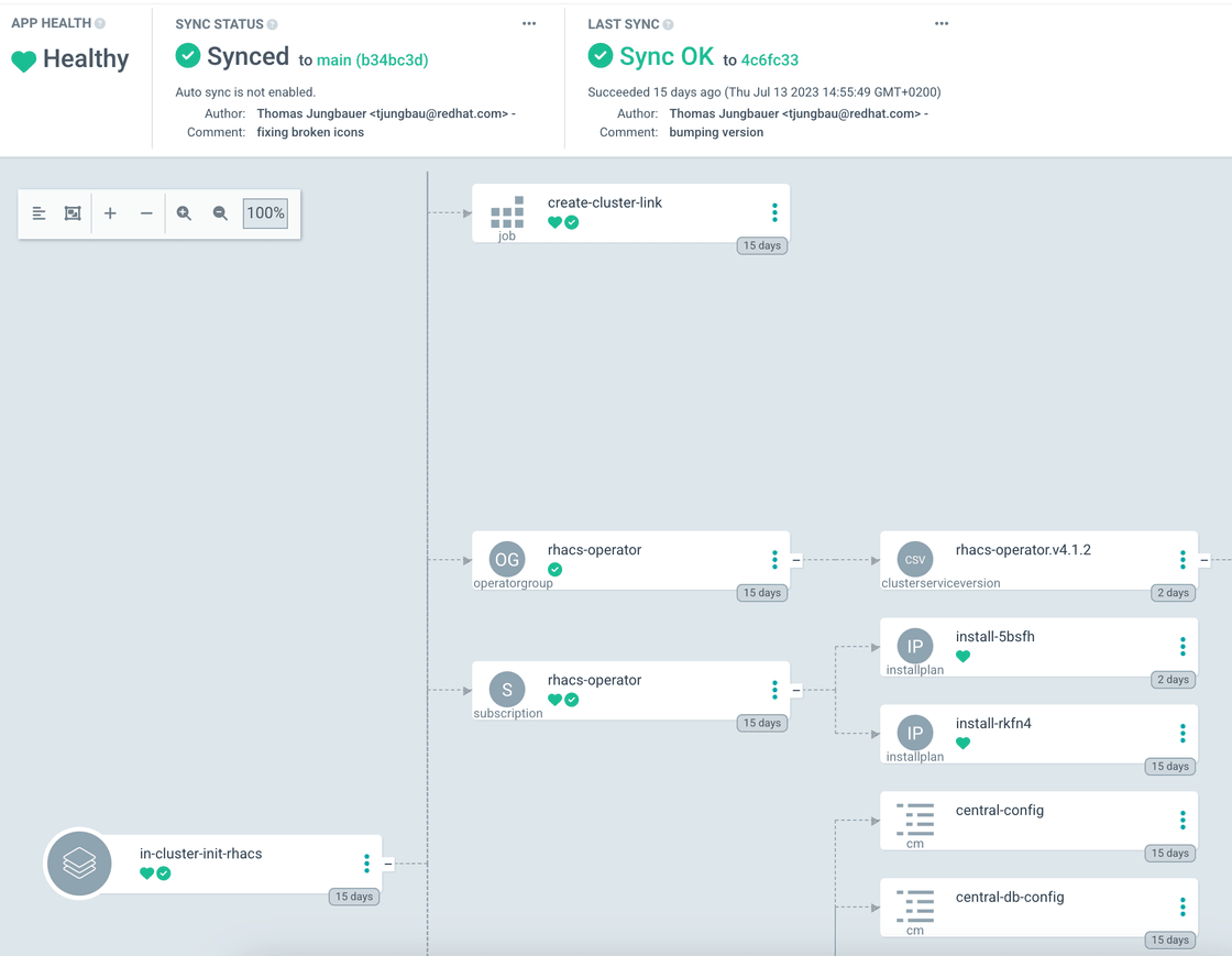 ACS Example Application