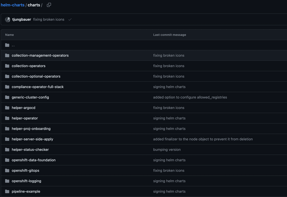 Helm Charts Source Code